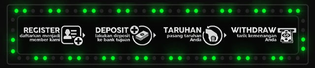 INDOSULTAN96 Jackpot